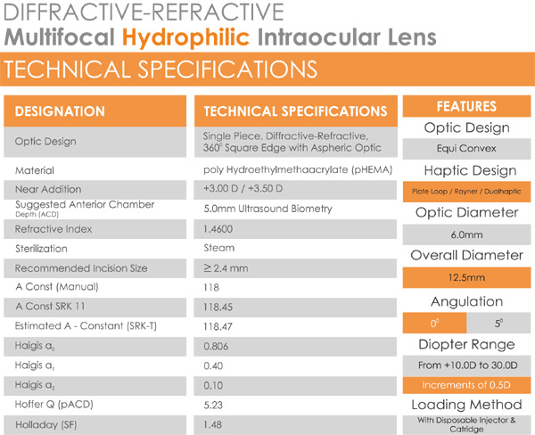 Diffractive-Refractive Multifocal Hydrophilic Intraocular Lens Technical Specification