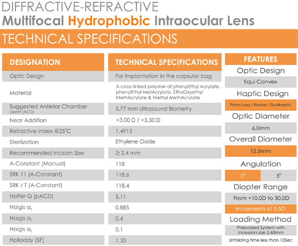 Diffractive-Refractive Multifocal Hydrophobic Intraocular Lens Technical Specification
