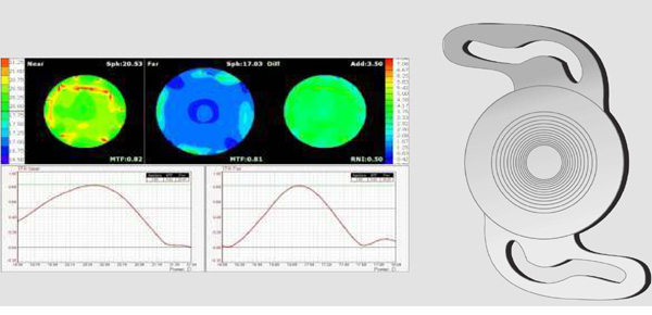 Diffractive-Refractive Multifocal Hydrophobic Intraocular Lens