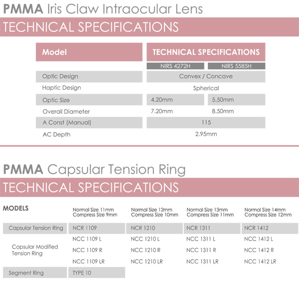 PMMA Iris Claw Intraocular Lens Technical Specifications